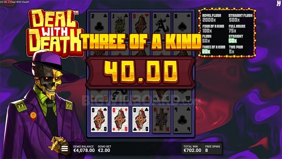 Beginner's Guide to Online Casino in Philippines